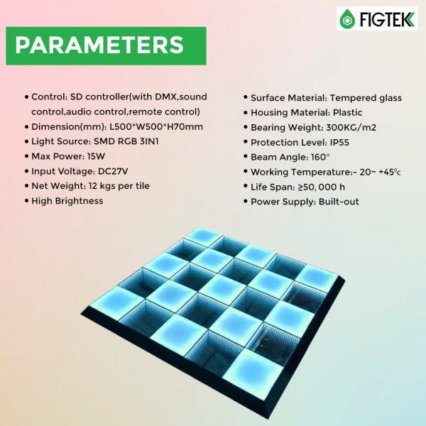 5x5 dancefloor parameters